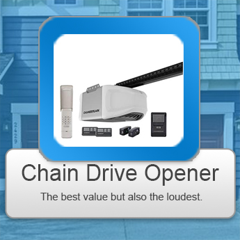 Chain Drive Garage Door Opener Installation Thousand Oaks CA