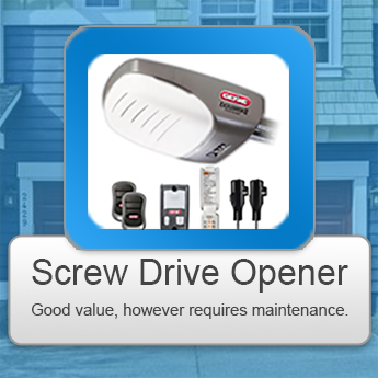 Screw Drive Garage Door Opener Installation Thousand Oaks CA